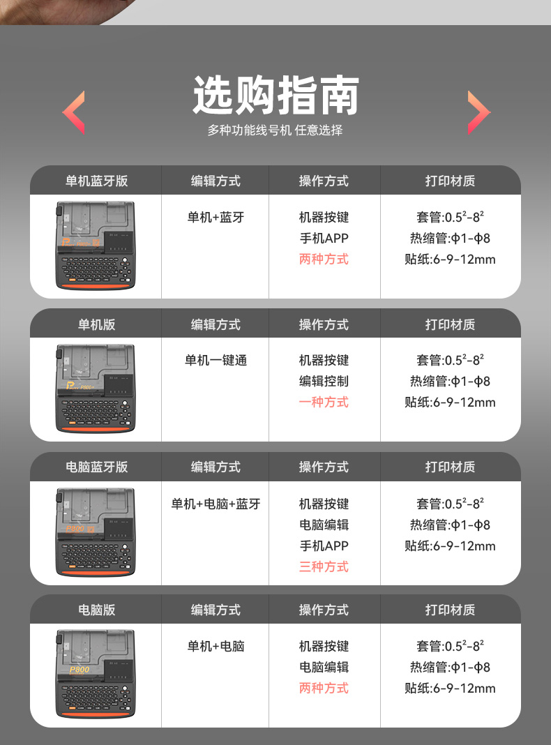 P800线号机